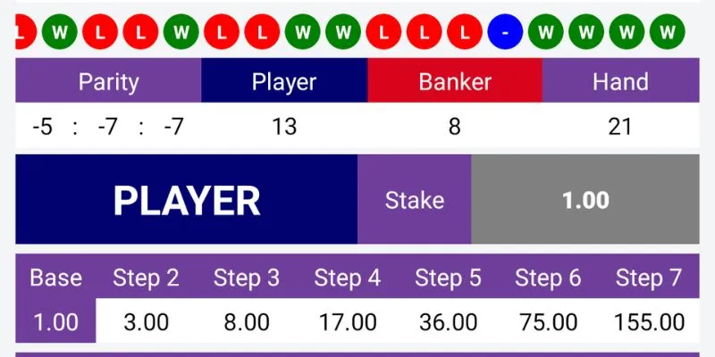 Sử dụng tool Baccarat linh hoạt