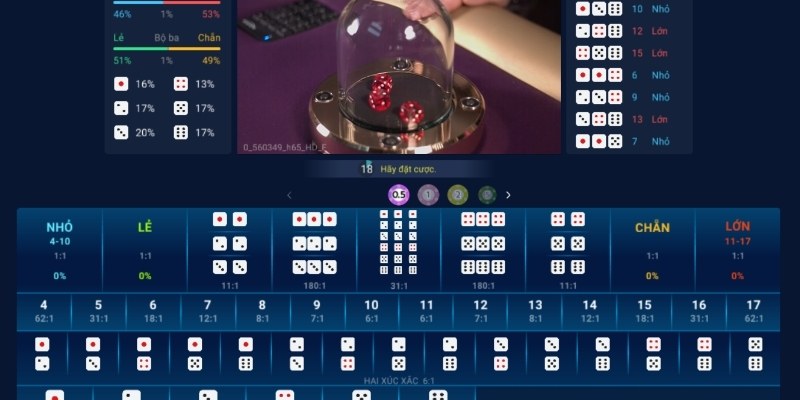 Tài Xỉu Kuwin - Hướng Dẫn Chơi Ở Nhà Cái Đẳng Cấp Top Đầu